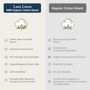 LANE LINEN 100% Organic Cotton King Size Sheets Set, Soft & Comfy All Season Breathable Sheets King Size, Percale Weave Fully Elasticized Eco Friendly Naturally Cooling King White Bed Sheets