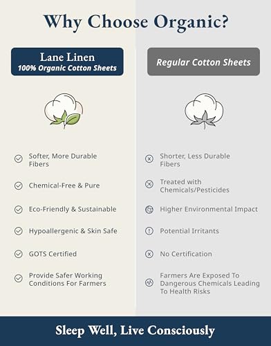 LANE LINEN 100% Organic Cotton King Size Sheets Set, Soft & Comfy All Season Breathable Sheets King Size, Percale Weave Fully Elasticized Eco Friendly Naturally Cooling King White Bed Sheets LANE LINEN 100% Organic Cotton King Size Sheets Set, Soft & Comfy All Season Breathable Sheets King Size, Percale Weave Fully Elasticized Eco Friendly Naturally Cooling King White Bed Sheets